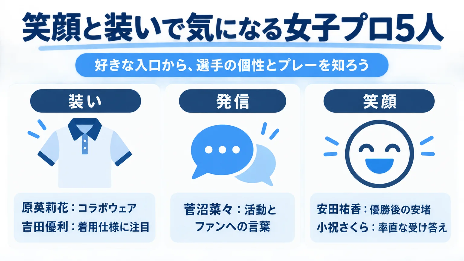 5人の女子プロの魅力を、装い・発信・笑顔の3つの入口で紹介する図解