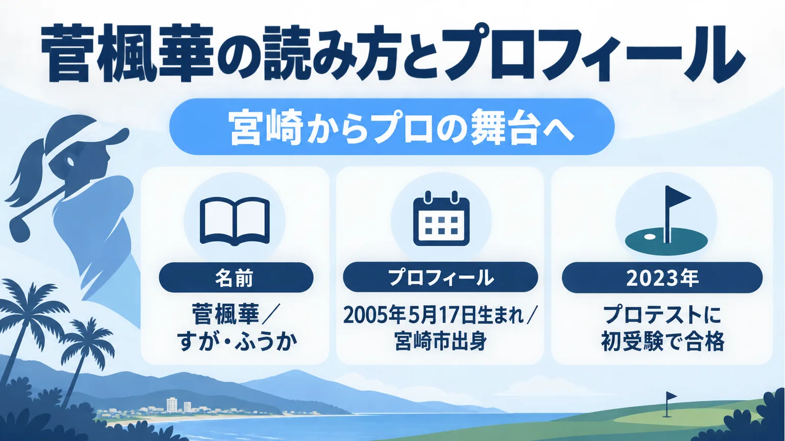 菅楓華の読み方、生年月日、出身、プロ入りを紹介する図解