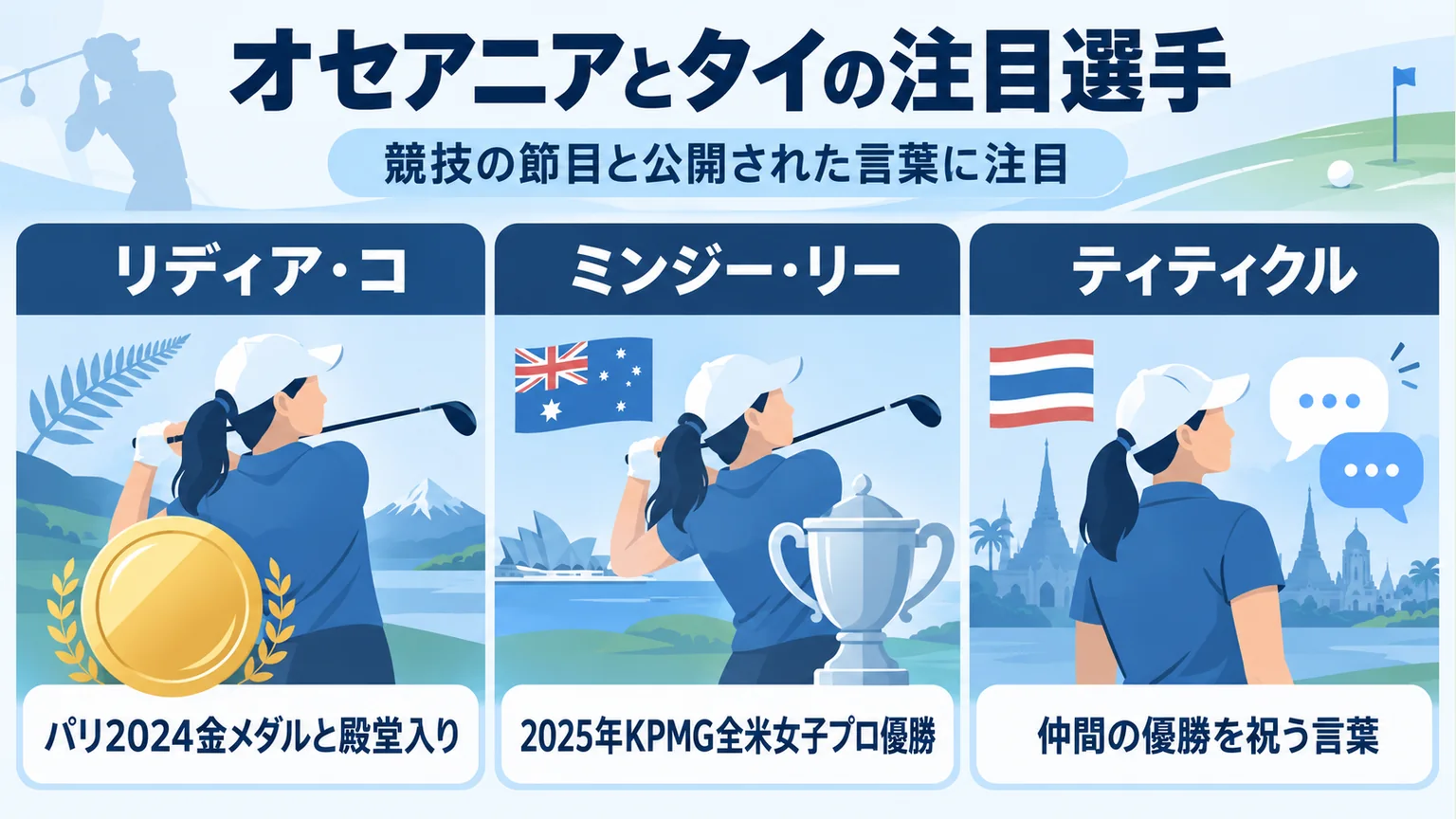 リディア・コの五輪の節目、ミンジー・リーのメジャー優勝、ティティクルの言葉を紹介する図解